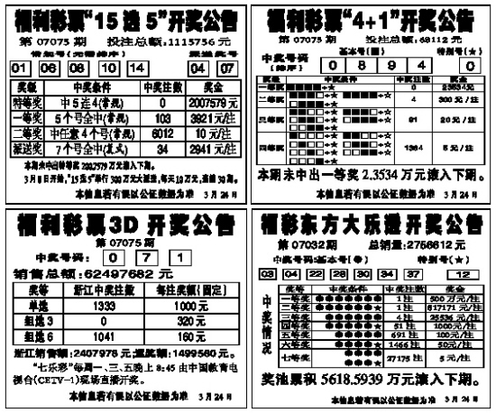 最新消息，今日15选5开奖结果揭晓