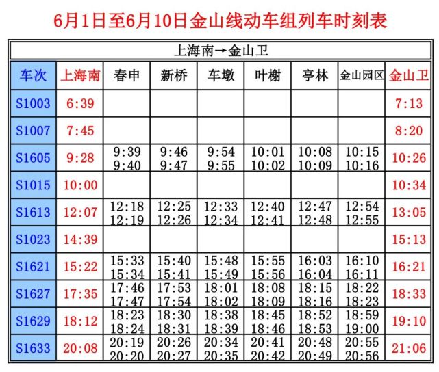 金山高铁最新时刻表，连接繁华都市的便捷通道