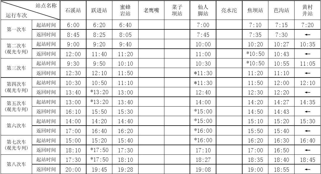 嘉阳小火车最新时刻表详解