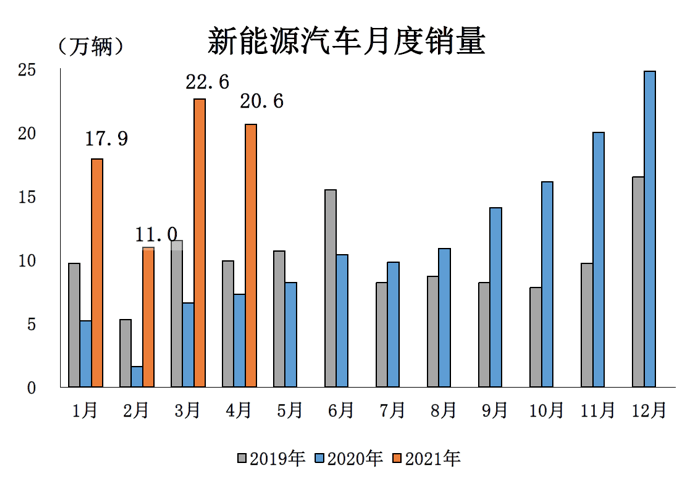 临海房价走势最新消息，市场分析与趋势预测