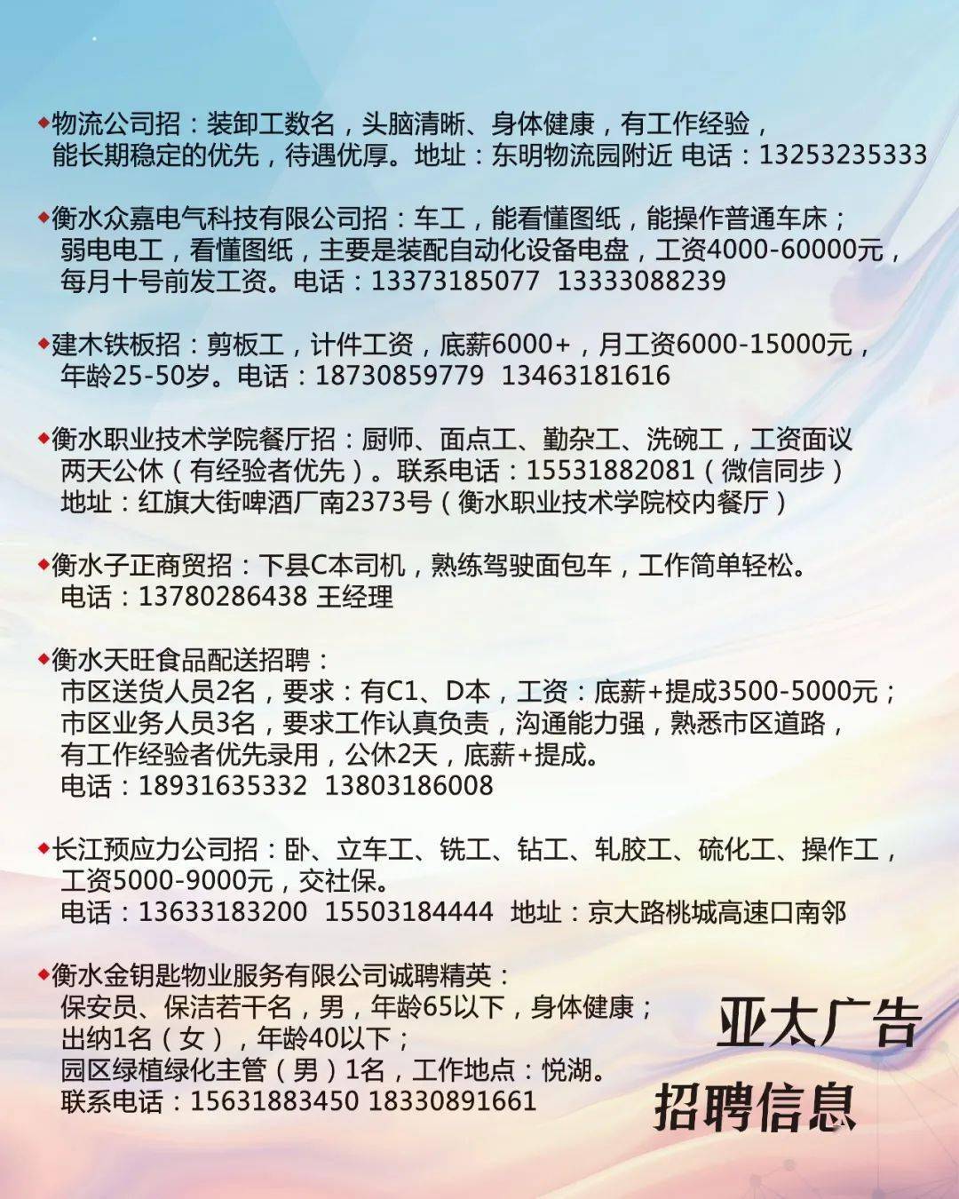 水都网最新招聘信息概览