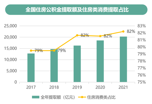 公租房子最新消息，政策动向与市场趋势分析