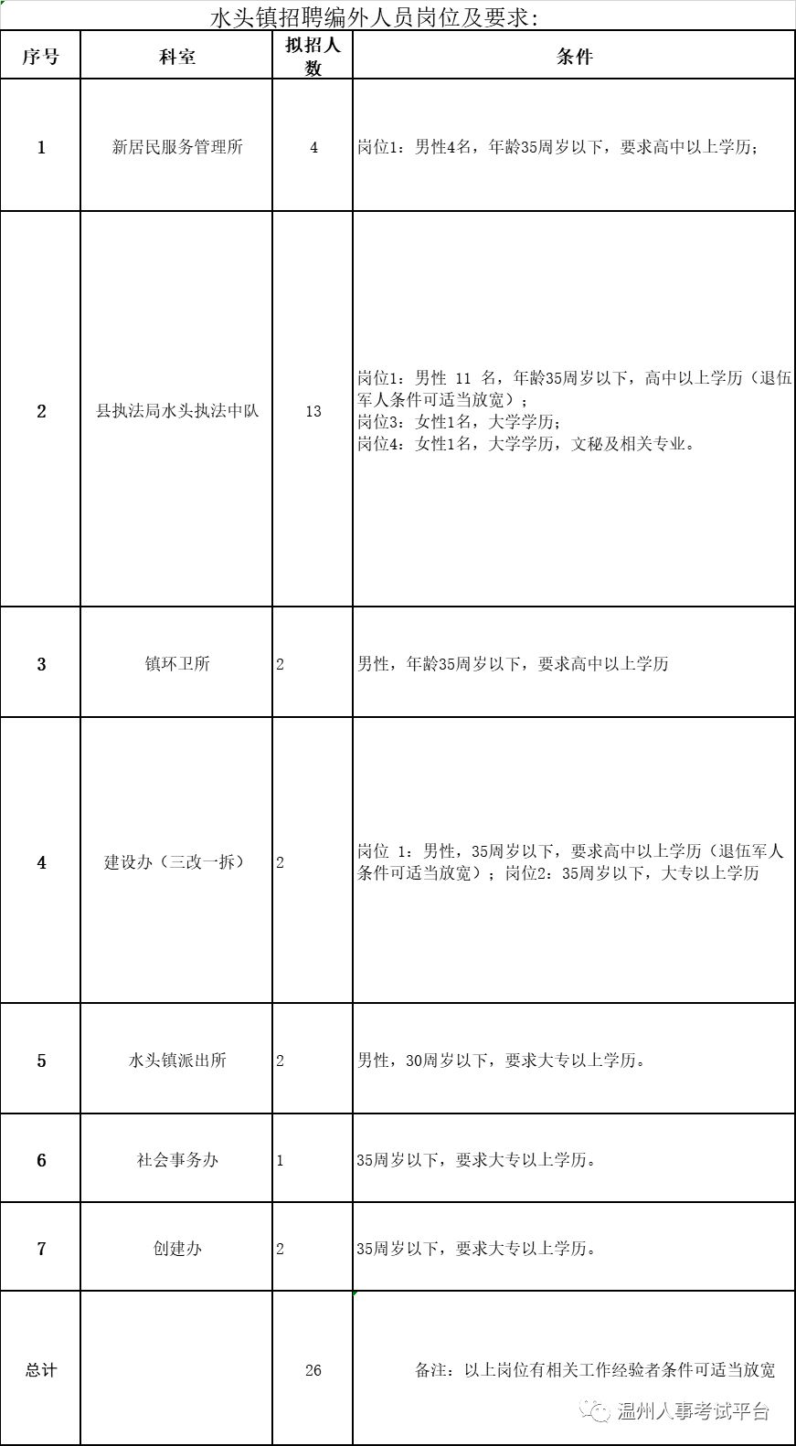 水头人才网最新招聘动态，探寻职业发展的无限可能