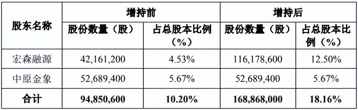 森源电气股票最新消息全面解读