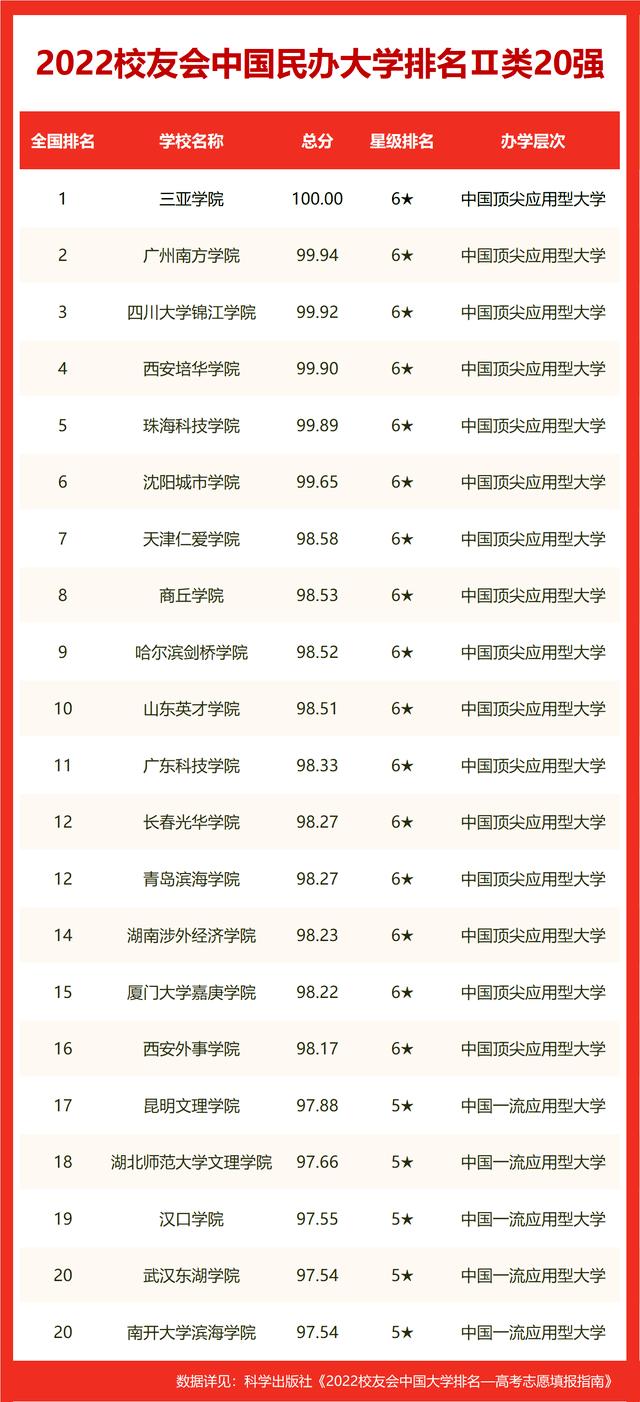 中国大学排名 2018最新排名，解读与探讨