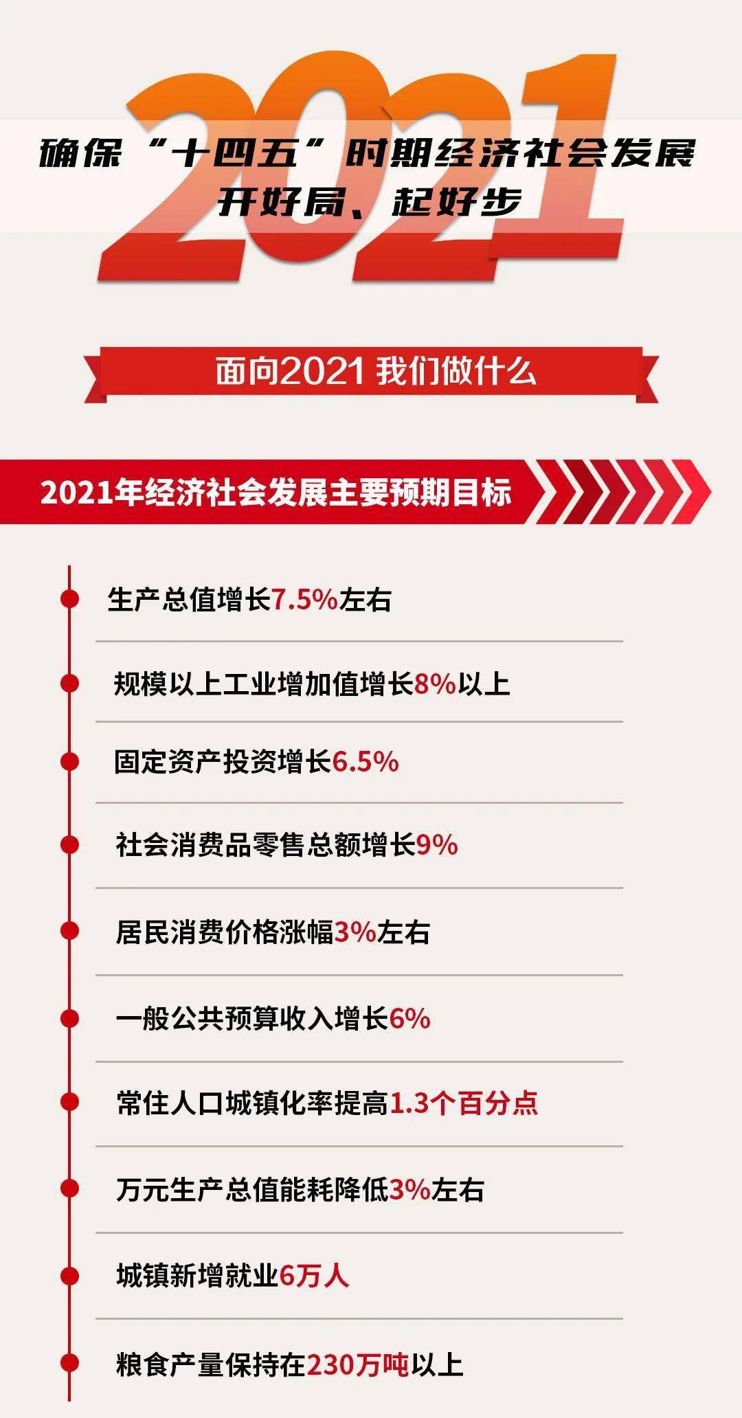 平顶山市最新招聘信息概览